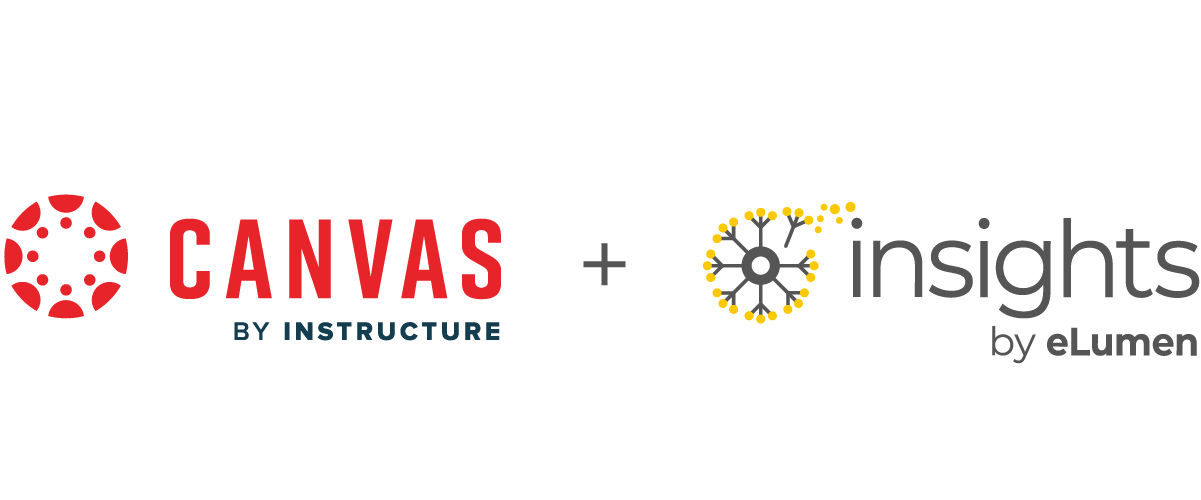 inar How Canvas a Comprehensive Assessment Platform