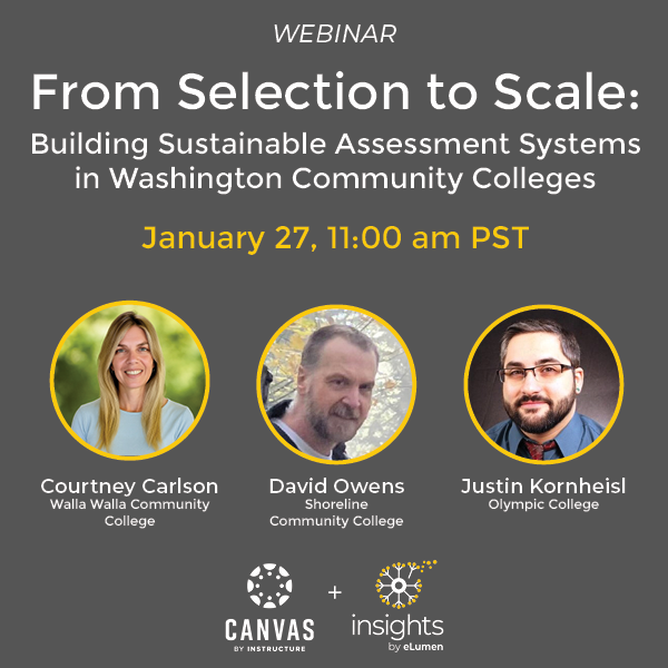 Social media tile_From Selection to Scale